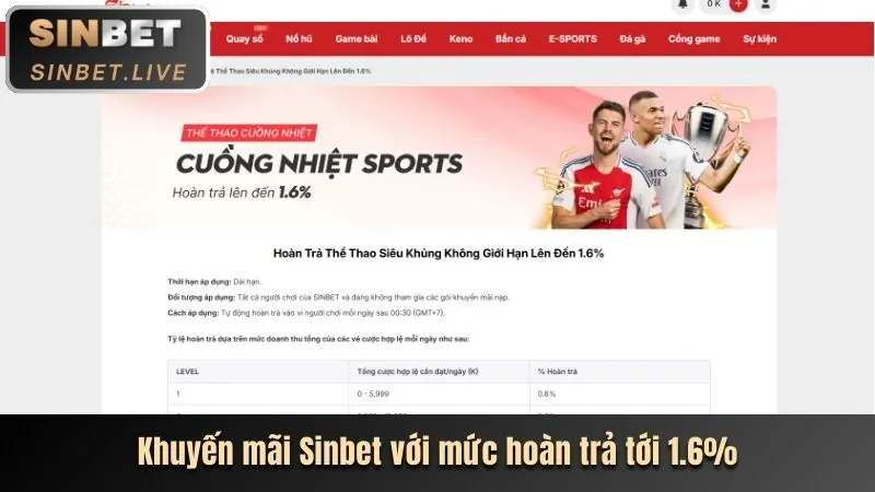 Yêu cầu hệ thống m8m8 casino